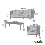 Panarea Indoor and Outdoor Wicker 5-Seater Lounge Set