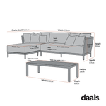 Panarea Indoor and Outdoor Wicker 4-Seater Chaise Lounge Set